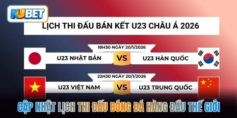 Cập nhật lịch thi đấu bóng đá hàng đầu thế giới