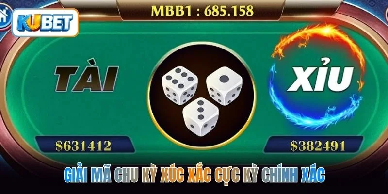 Giải mã chu kỳ xúc xắc cực kỳ chính xác